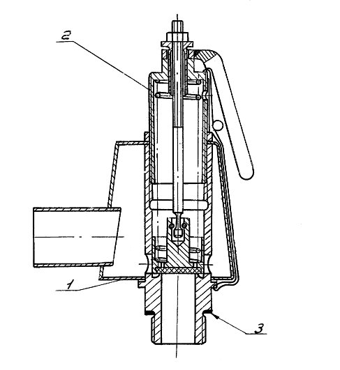 Клапан предохранительный
