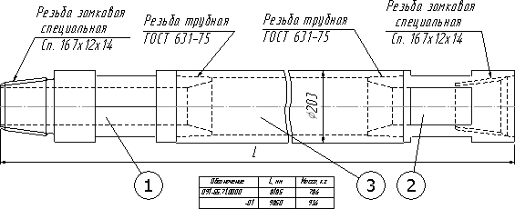 Штанга